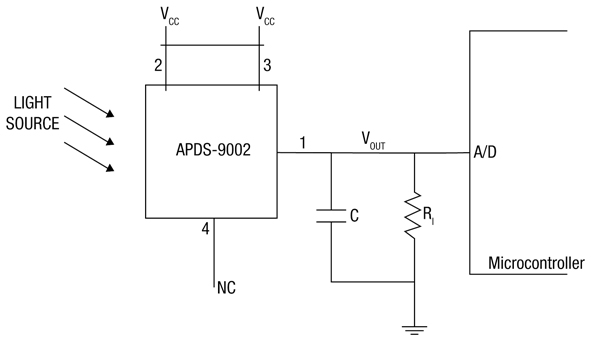 Avago’s APDS-9002 ALS